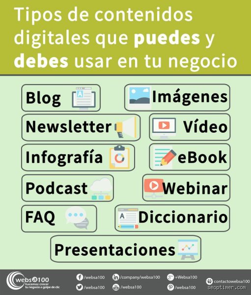 La anatomía del éxito en pantalla: ¿Cuáles son 10 ejemplos de contenido digital que realmente funcionan hoy?