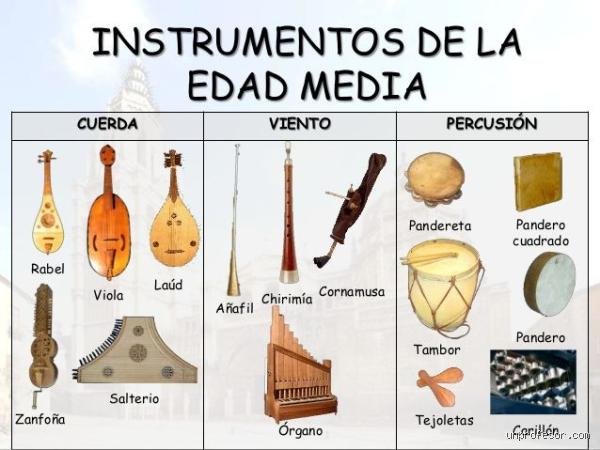 ¿Cuáles son 10 instrumentos musicales medievales?