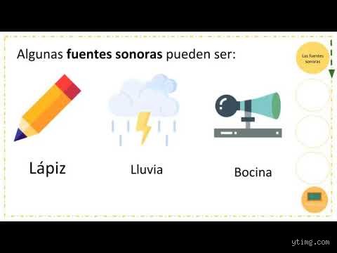 El fascinante mapa acústico del mundo y cuáles son las diferentes fuentes de sonido que nos rodean