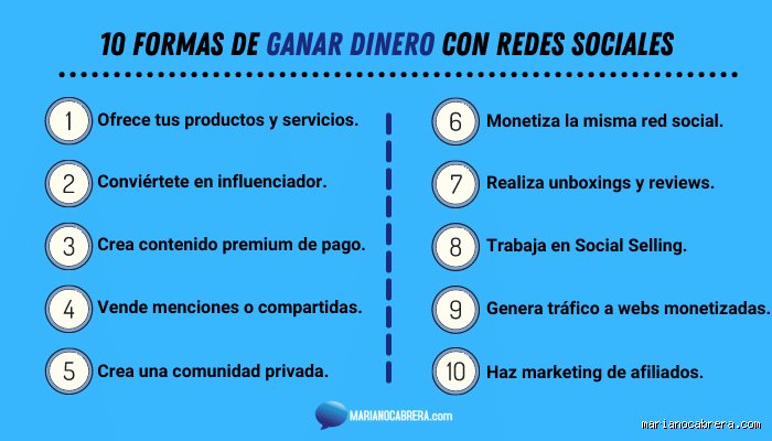 ¿Se puede ganar dinero en las redes sociales? La realidad detrás del mito digital (Parte 1)