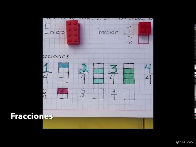 ¿Un cuarto es 1/2 o 1/4? La guía definitiva para entender las fracciones sin morir en el intento