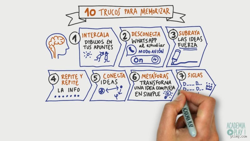 ¿Cuál es el truco para aprender fácilmente?