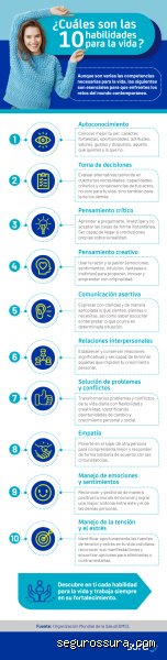 ¿Cuáles son las 10 habilidades para la vida?
