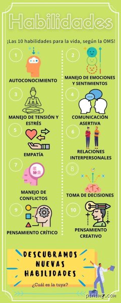 ¿Cuáles son las 11 habilidades esenciales para la vida?