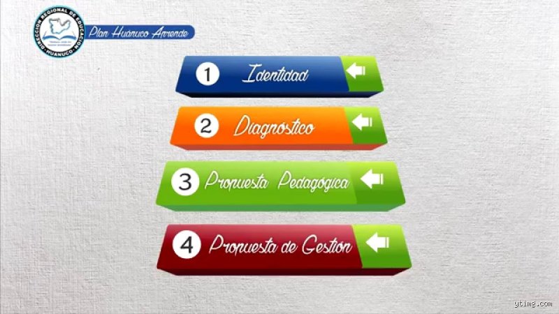 ¿Cuáles son los 4 componentes del PEI?