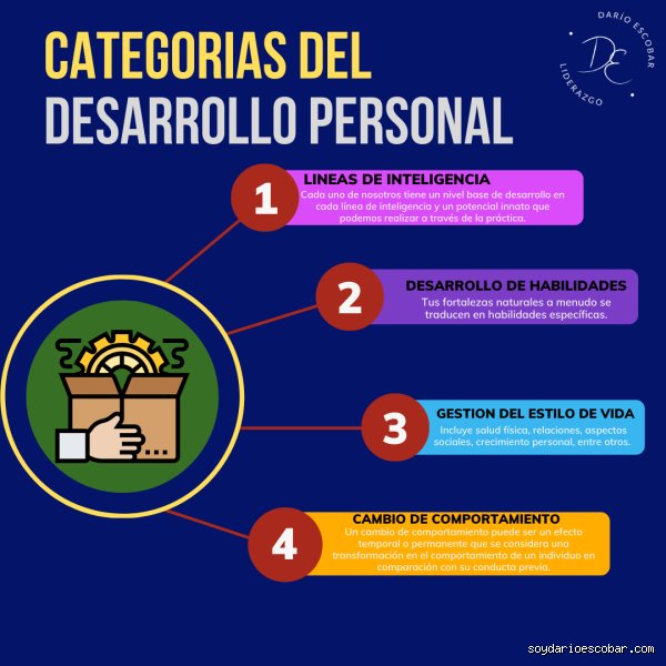 ¿Cuáles son los 4 pilares del desarrollo personal?