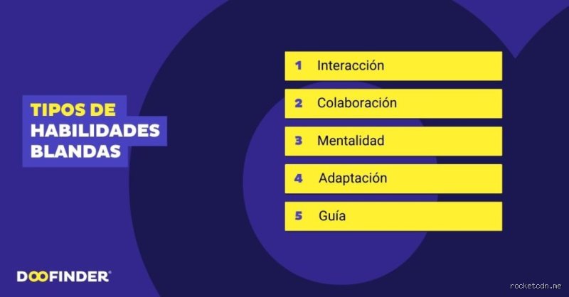 ¿Cuáles son los 4 tipos de habilidades?
