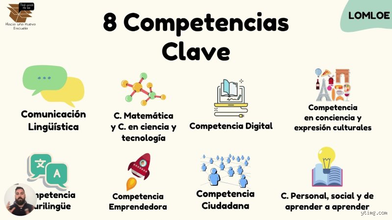 ¿Cuántas competencias básicas hay?