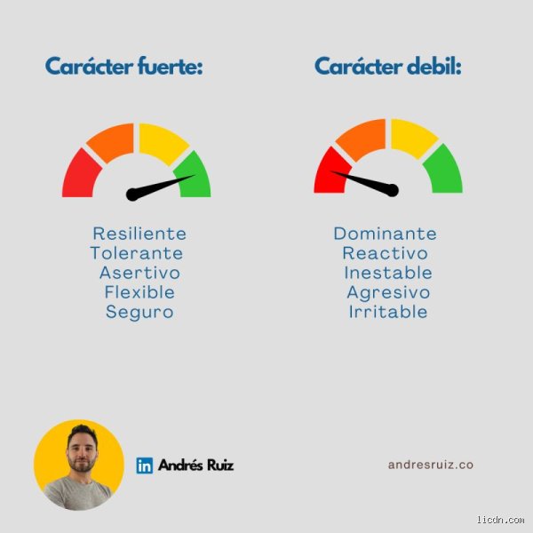 ¿Cómo se le dice a una persona de carácter fuerte?