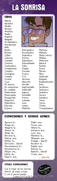 ¿Cómo decir risa de forma elegante?