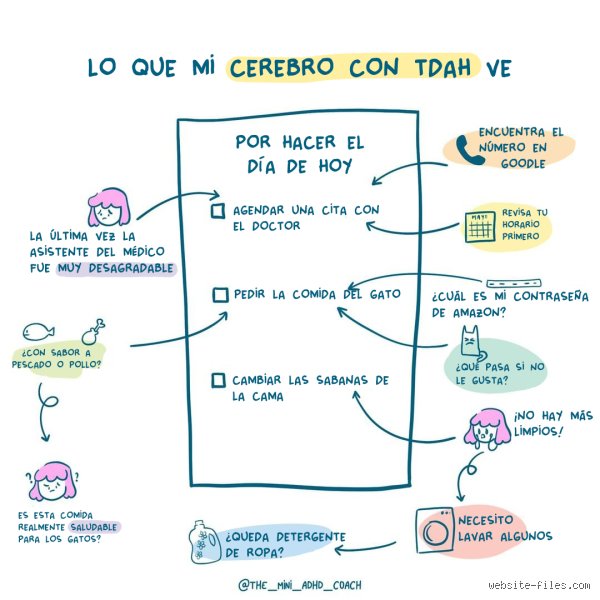 Guia definitiva sobre ¿Cómo organizar mi tiempo si tengo TDAH? y sobrevivir al intento sin colapsar