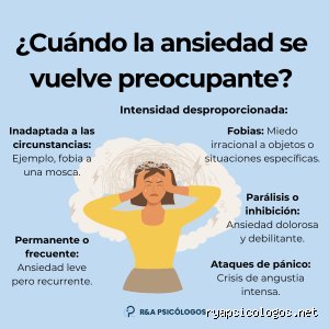 ¿Cuándo la ansiedad es muy grave? Guía para identificar el límite donde el miedo se convierte en una patología debilitante