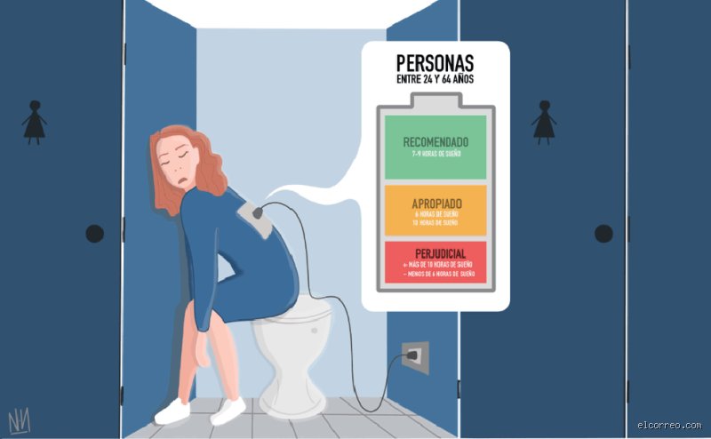 ¿Dormir 12 horas es bueno para tu salud o es una señal de que algo falla en tu organismo?