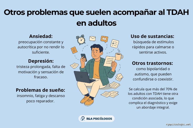 ¿Las personas con TDAH tienen problemas de confianza? Desentrañando la compleja relación entre la neurodivergencia y la seguridad personal