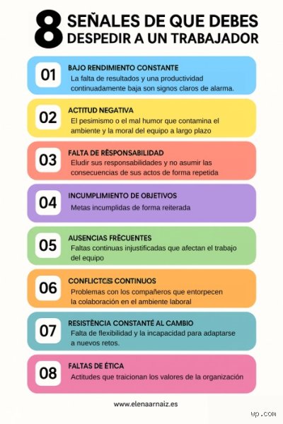 ¿Cuándo es ilegal despedir a un trabajador?