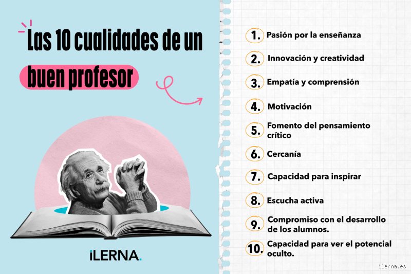 El laberinto del aula: ¿Cuáles son las 10 características de un buen docente para transformar el futuro educativo?