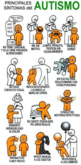 ¿Cómo es el carácter de una persona autista?