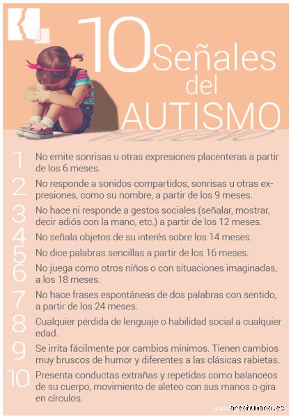 ¿Cómo son los niños autistas de 12 años?