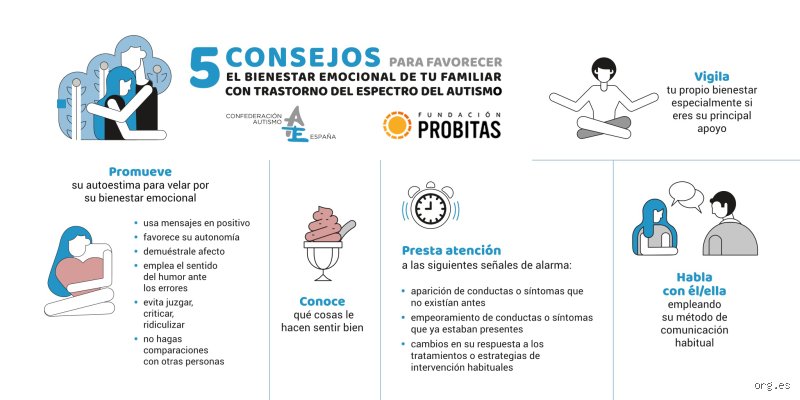 ¿Cómo vivir una buena vida siendo una persona autista?