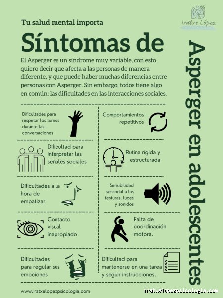 ¿Cuáles son algunos ejemplos del síndrome de Asperger?
