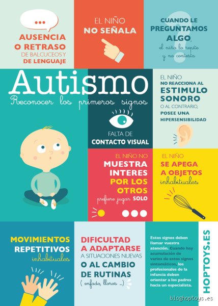 ¿Cuáles son los 3 principales síntomas del autismo?