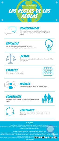 ¿Cuáles son los comportamientos de los niños con síndrome de Down?