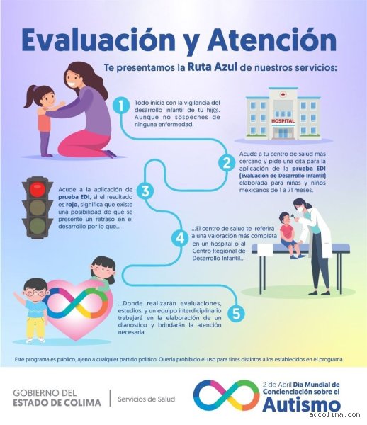 ¿Cuándo mejora el autismo?