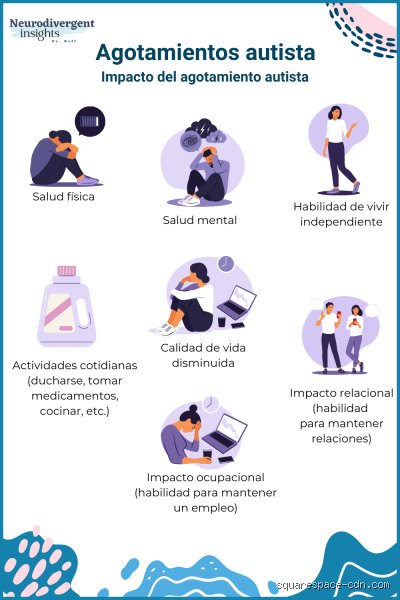 ¿Es difícil la vida para las personas autistas?