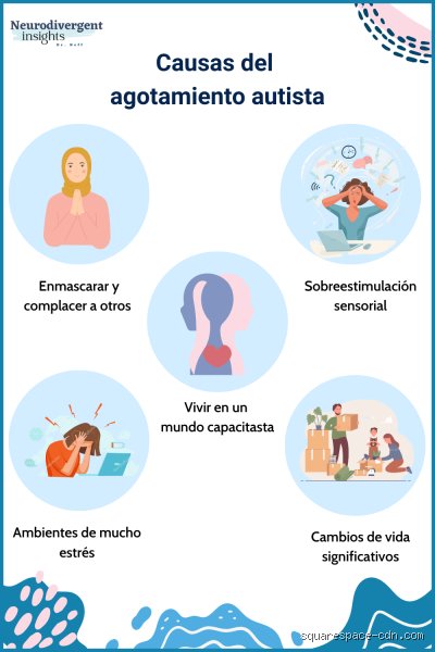 ¿Las personas autistas llevan una vida normal?