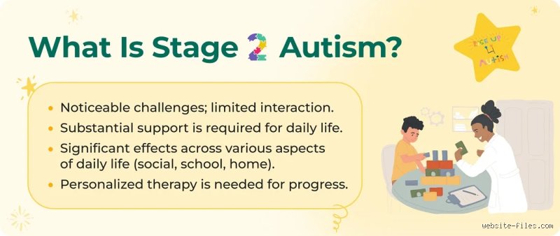 ¿Puede una persona con autismo de nivel 2 llevar una vida normal?