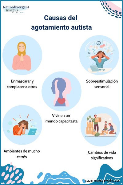 ¿Puede una persona con autismo vivir una vida normal?