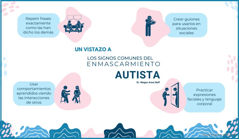 ¿Un coeficiente intelectual elevado enmascara el autismo?