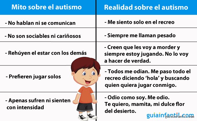 ¿Un niño con autismo es cariñoso?