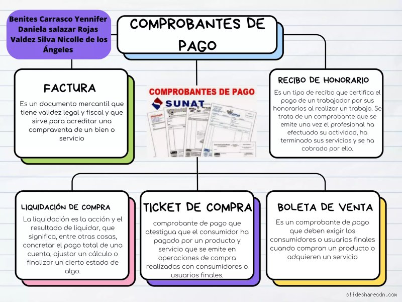 ¿Cuáles son los 4 tipos principales de comprobantes de pago?