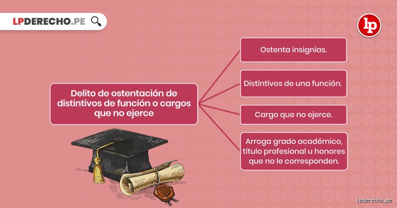 ¿Delito por ejercer sin título?