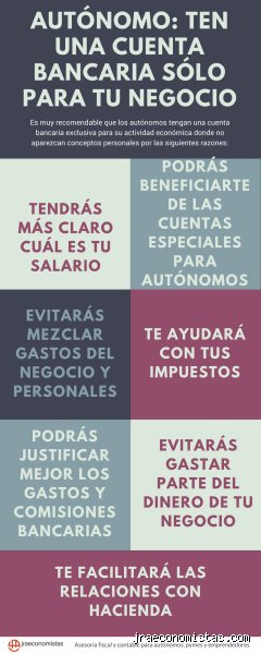 ¿Puedo usar mi cuenta bancaria personal para mi negocio como autónomo?