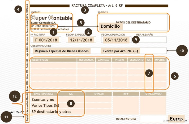 ¿Qué información obligatoria debe contener una factura?