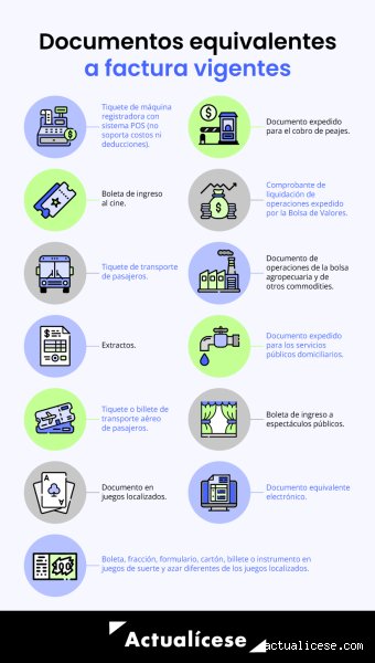 ¿Qué requisitos se necesitan para emitir una factura electrónica?