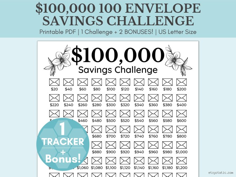 ¿Cuánto dinero hay que ahorrar diariamente para tener 100.000 en un año?