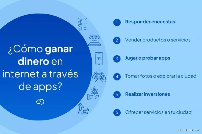 ¿Dónde puedo conseguir dinero gratis por internet?