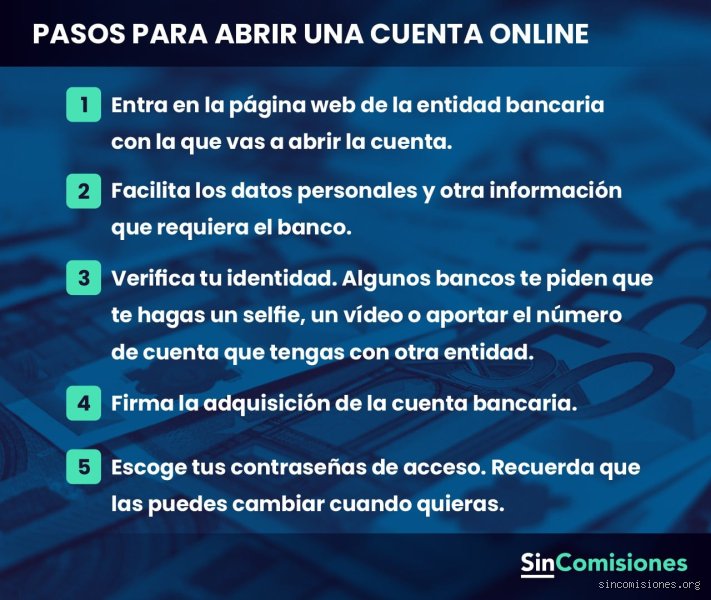 ¿Puedo abrir una cuenta bancaria sin tener ingresos?