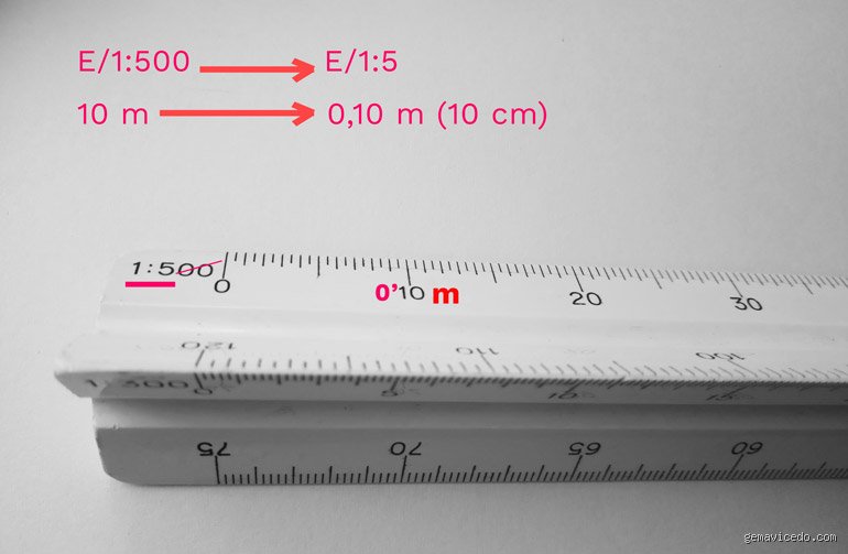 ¿A cuántos centímetros equivale la escala 1:500? El misterio definitivo de los planos