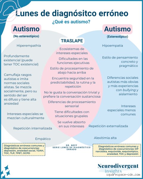 ¿Cómo es un adulto con autismo grado 2 en su día a día y qué desafíos enfrenta?