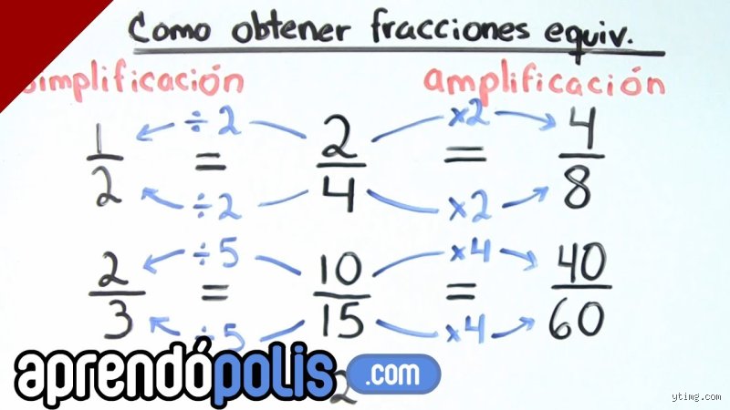 ¿Cómo hallar la equivalente? Guía técnica y práctica para simplificar fracciones y operaciones sin perderse