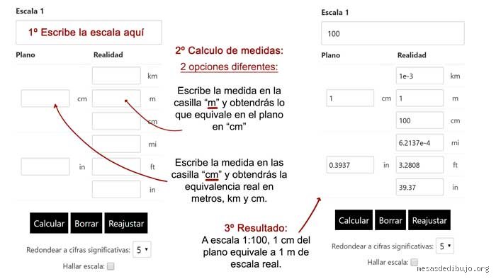 ¿Cómo pasar de escala 1:100 a 1/200?