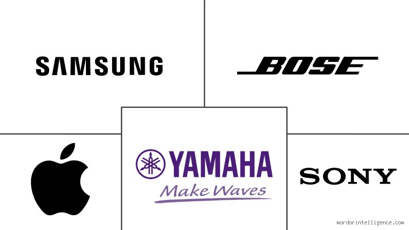 Las 5 Principales Empresas de Audio del Mundo: Innovación, Legado y Revolución Sonora (Parte 1)