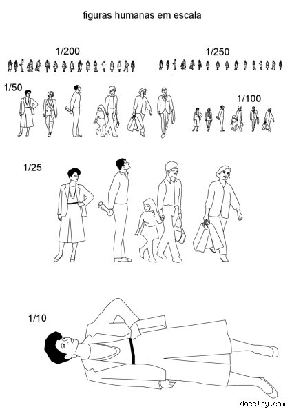 Guia definitiva sobre que altura tiene una persona en escala 1:25 para maquetas y arquitectura