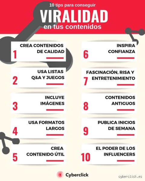 Guía definitiva de psicología aplicada: ¿Cómo crear contenido que se vuelva viral de forma consistente en redes sociales?