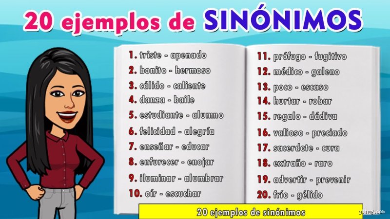 Descifrando el mapa de las palabras: ¿Cuáles son 10 sinónimos que transformarán tu escritura hoy mismo?
