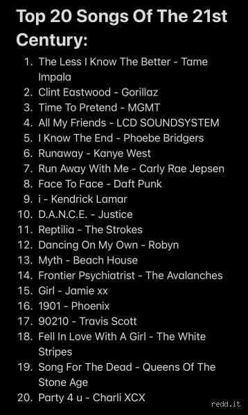 ¿Cuáles son las 20 mejores canciones de todos los tiempos que cambiaron la historia de la música moderna?